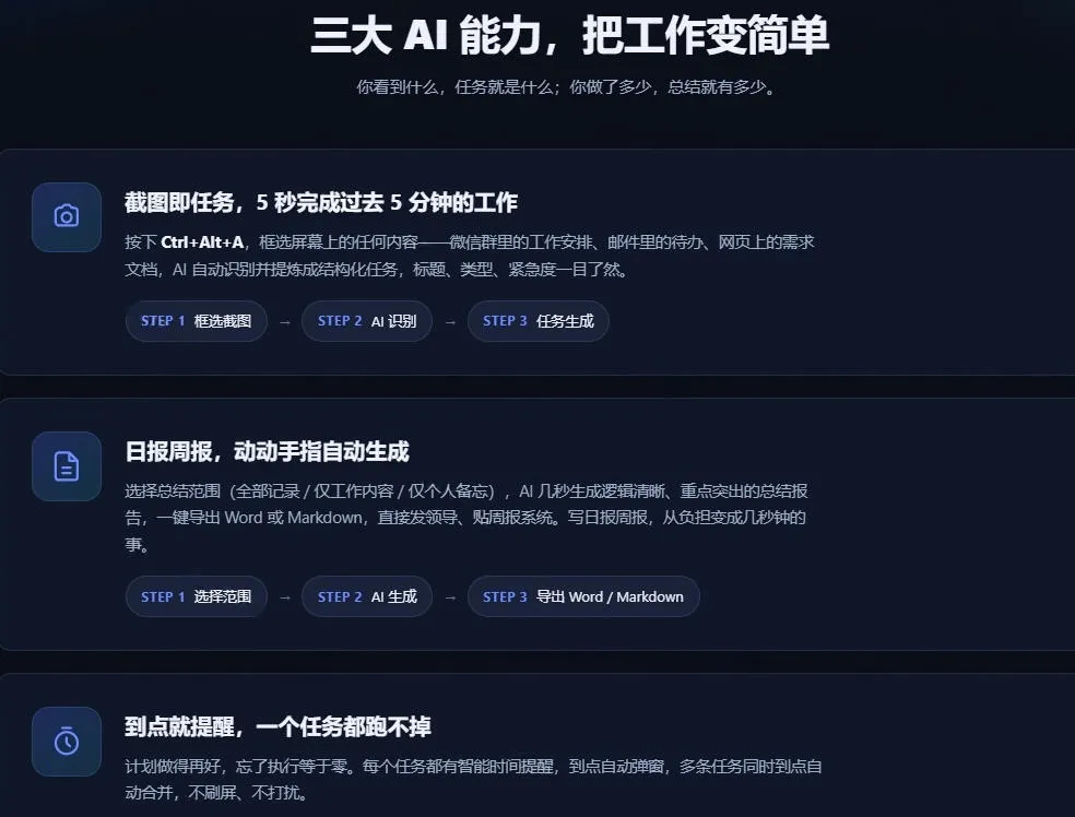 天天写日报周报写到头疼？截图一键选屏幕内容，AI 自动把它变成结构化任务，极简工作日记